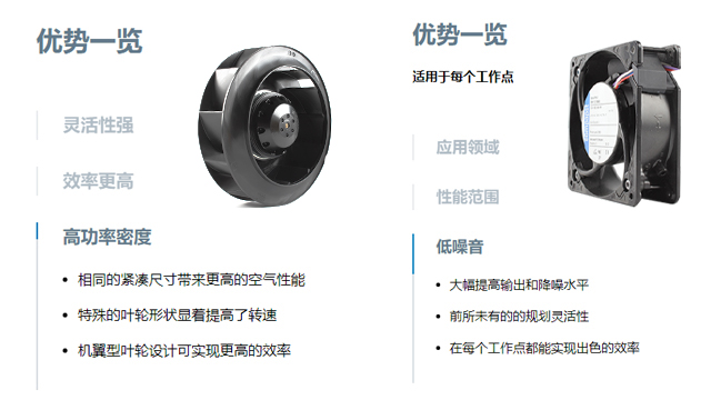 離心風(fēng)機(jī)和軸流風(fēng)機(jī)的區(qū)別